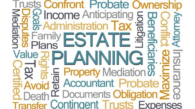 Estate Planning Word Cloud On White Background